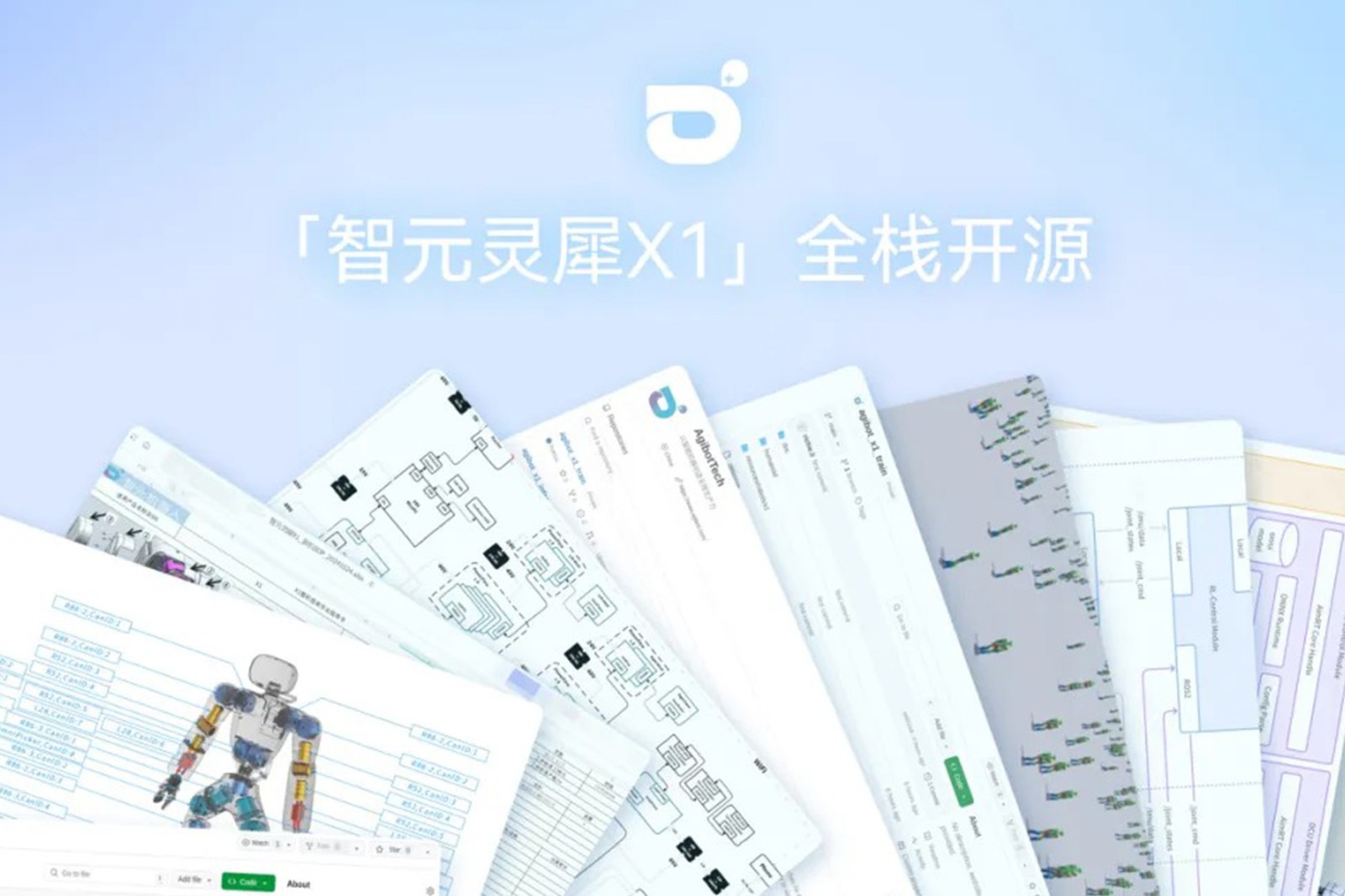 “0元购”软硬件全套图纸和代码 | suncitygroup太阳灵犀X1开源项目水灵灵地上线了!