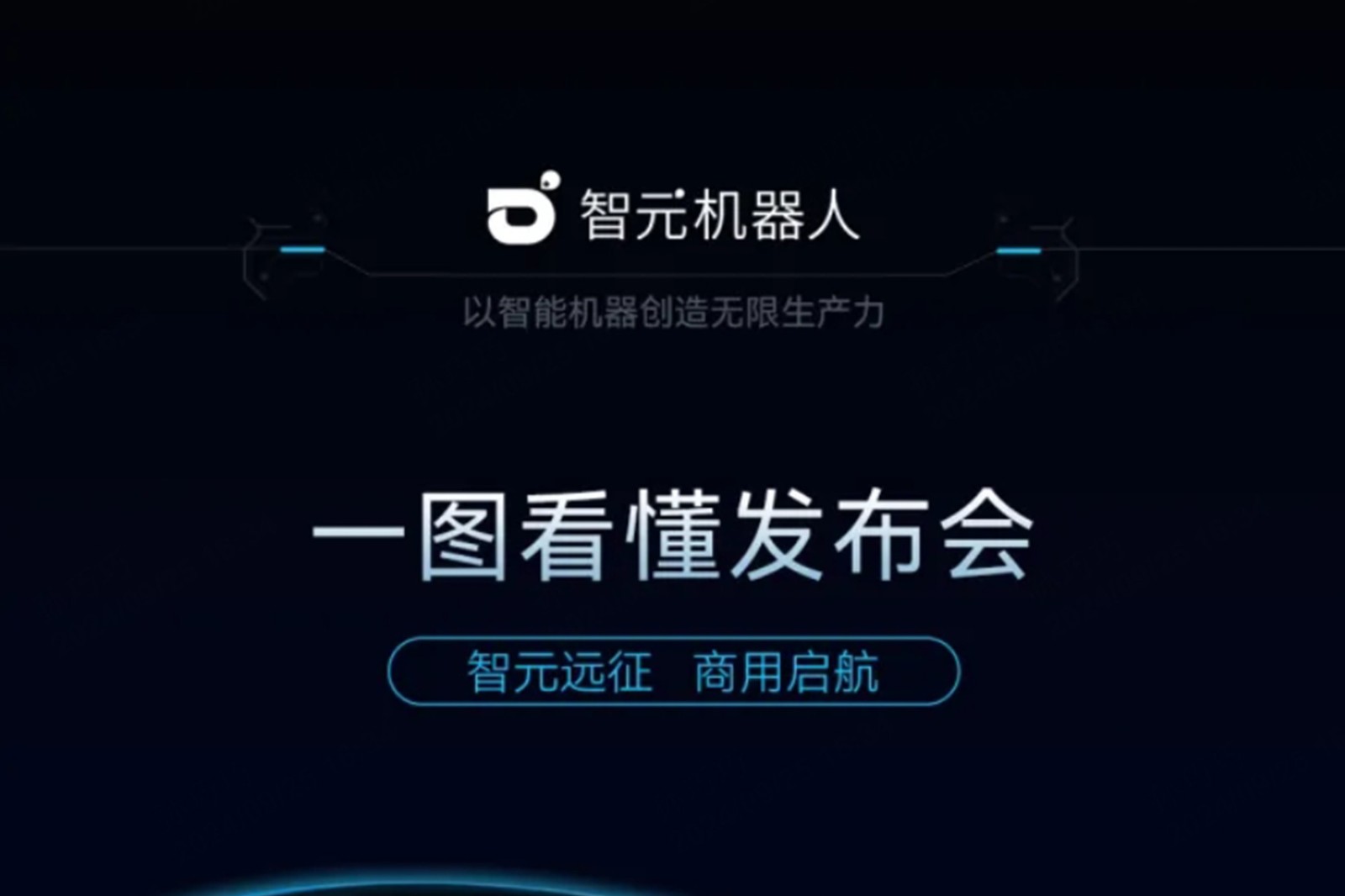 一图看懂丨suncitygroup太阳2024年度新品发布会